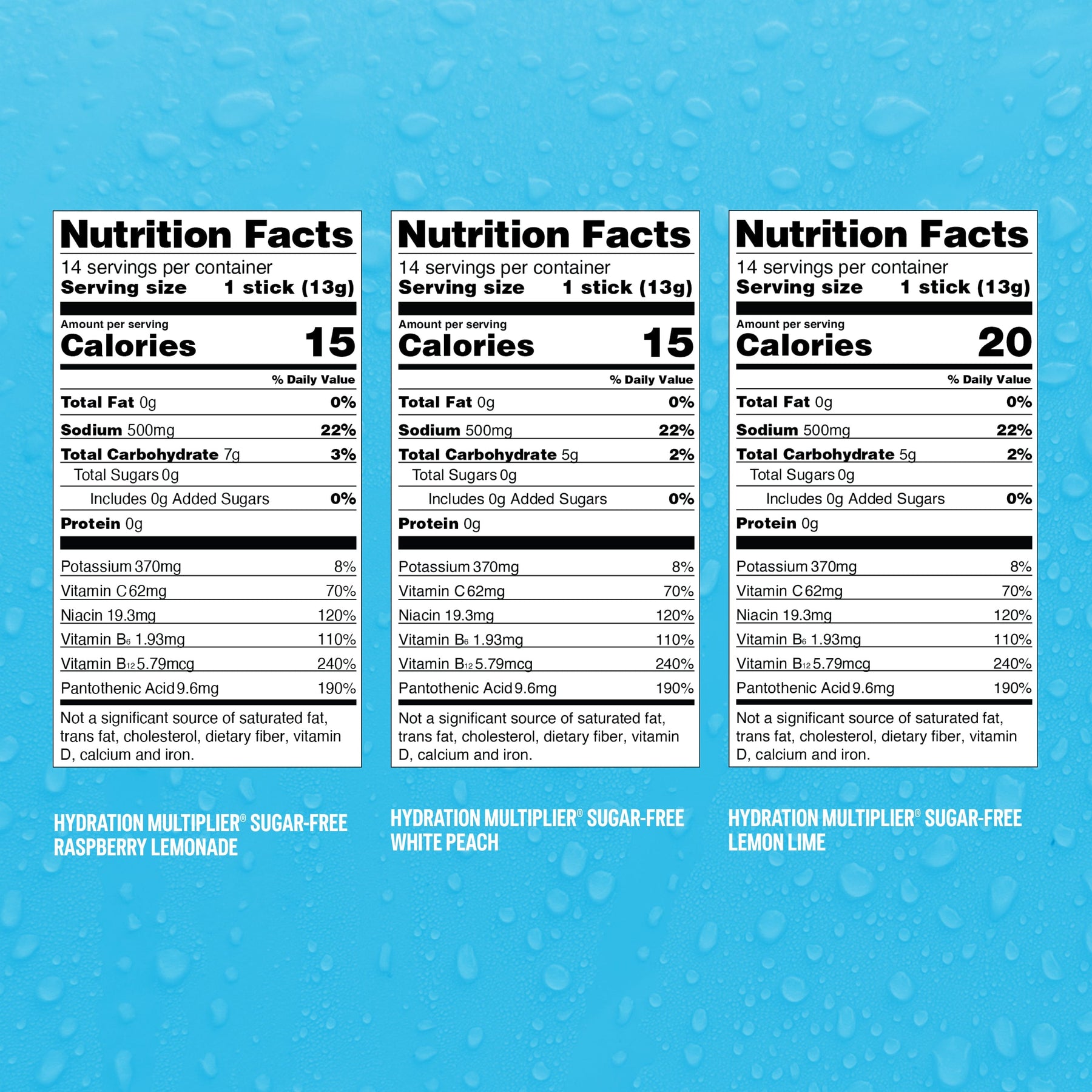 Sugar-Free Sweet Bundle - Family Bundle Choice